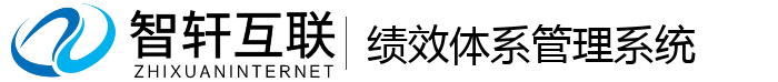 绩效体系管理系统